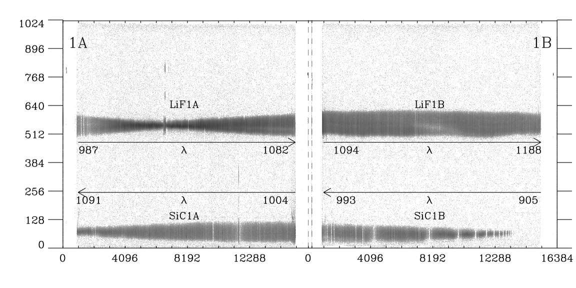 geometrically corrected image of spectra on the Side 1 detector