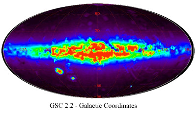 GSC II Object Density per Square Degree