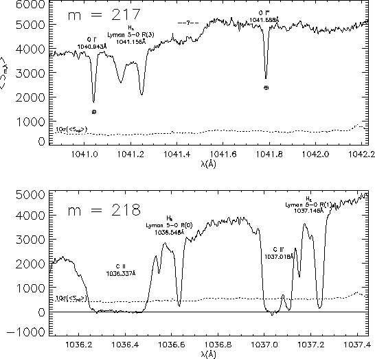 \begin{figure}
\plotone{Fig.two_spec.eps}\end{figure}