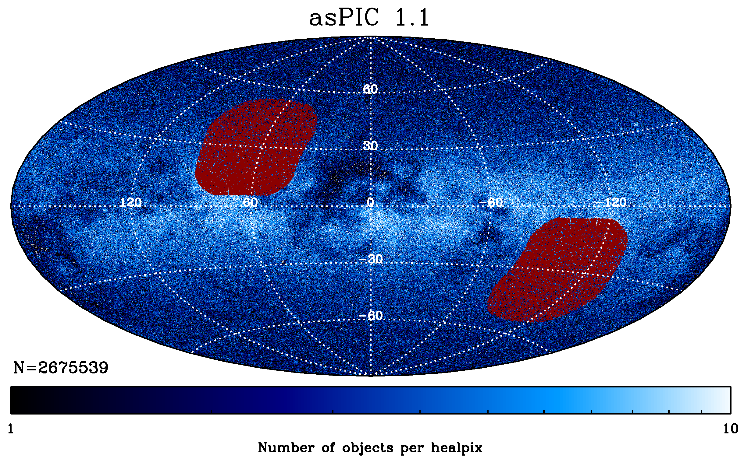Plot showing distribution of asPIC stars across the sky.