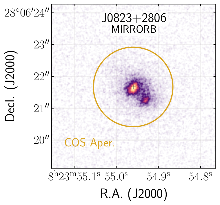 J0823+2806_acq