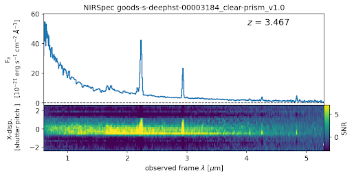 Example preview image of JADES spectra