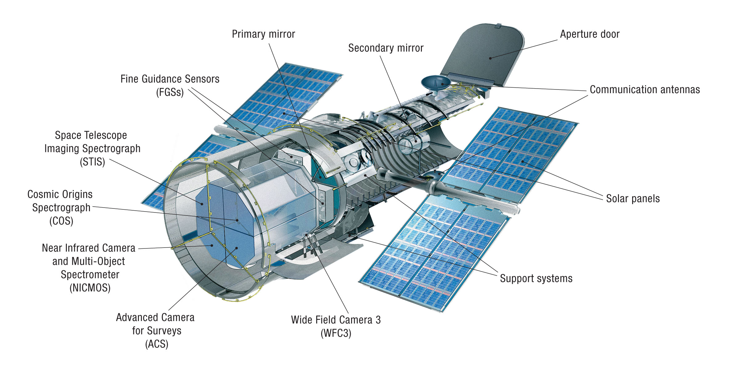 Featured Document Image