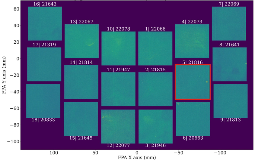 The WFI focal plane array (FPA) 