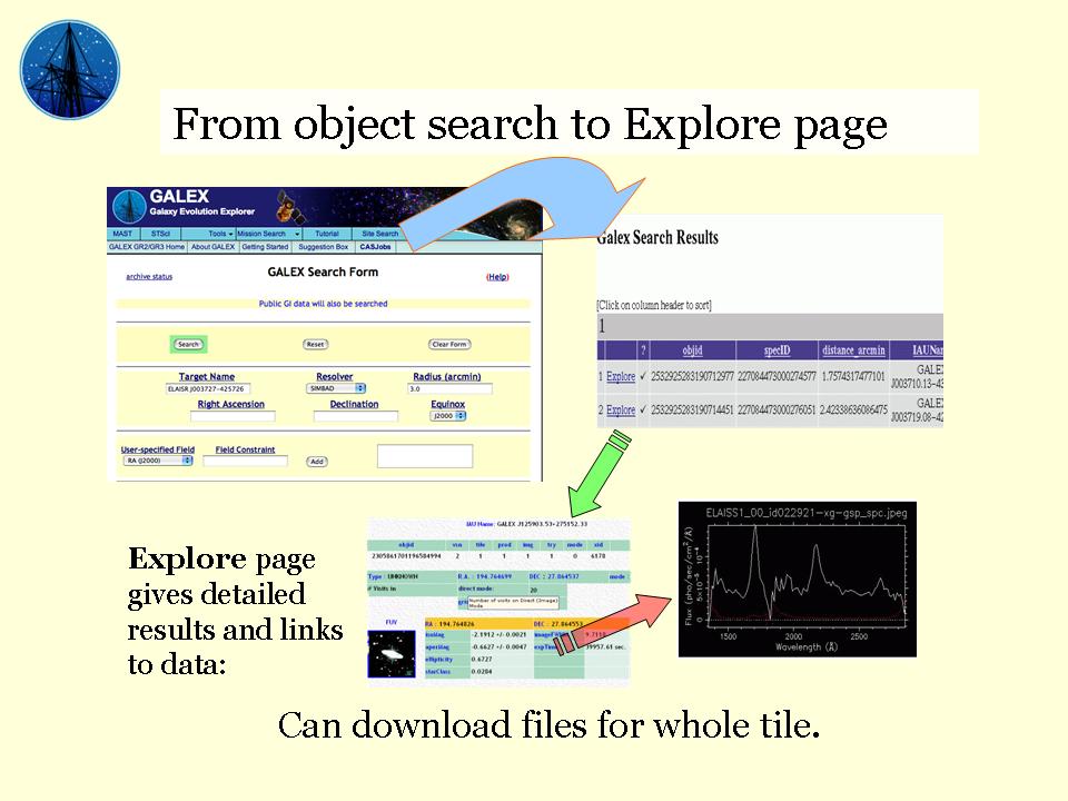 slide 5 of Missions presentation