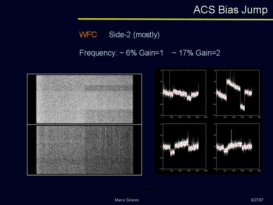 slide 9 of WFPC2 closeout presentation