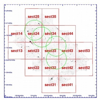 plot showing PEARS pointings in cdf-n