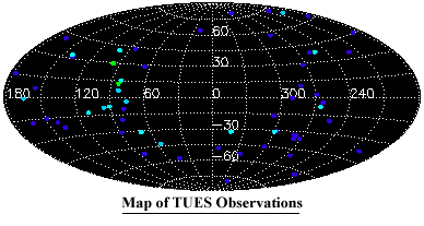 Map of TUES observations