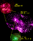 3 views of 30 Doradus : LMC (Rocket UV), 30 Dor (UIT), 
and R136 inside 30 Dor (WFPC2/HST) 